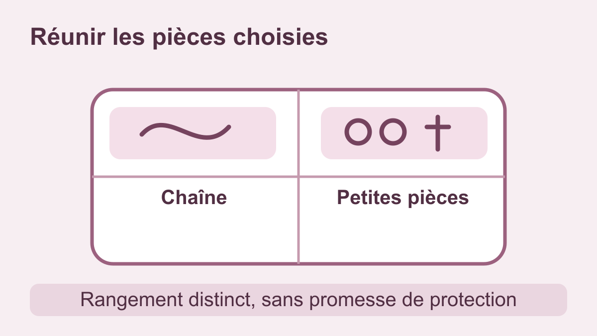 Trousse à bijoux en voyage : choisir une place dans un sac cabine